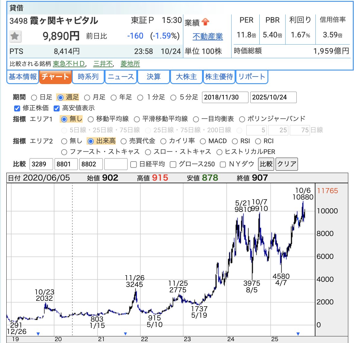 Felice♡フォローで価格交渉OK♪♪ 23%E3%83%8F%E3%83%83%E3%83%94%E3%83%BC%E6
