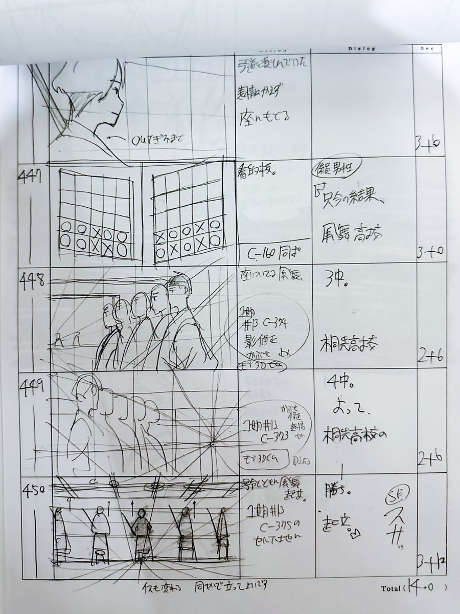 ツルネ絵コンテ🍃
場面：試合終了後の愁
