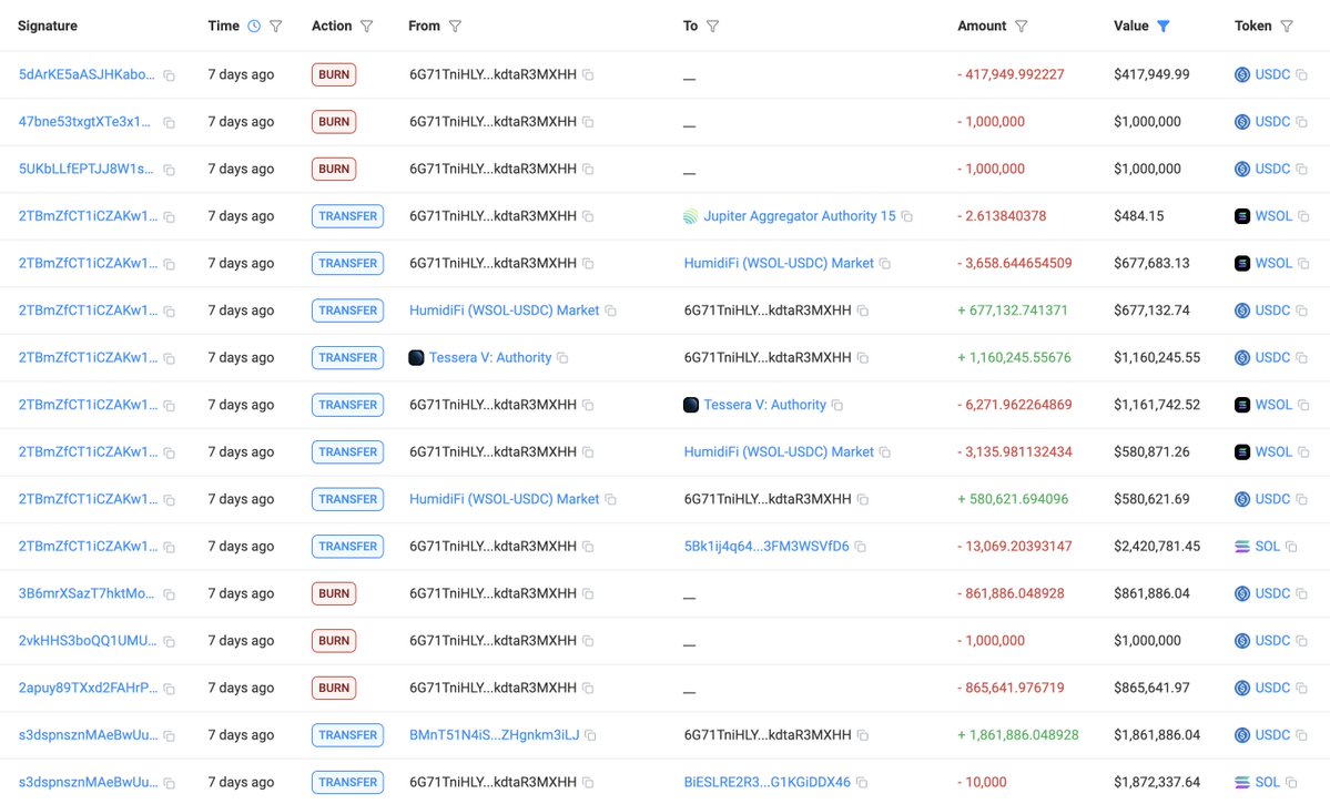 Solana transactions showing USDC burns and SOL transfers via Jupiter and Tessera