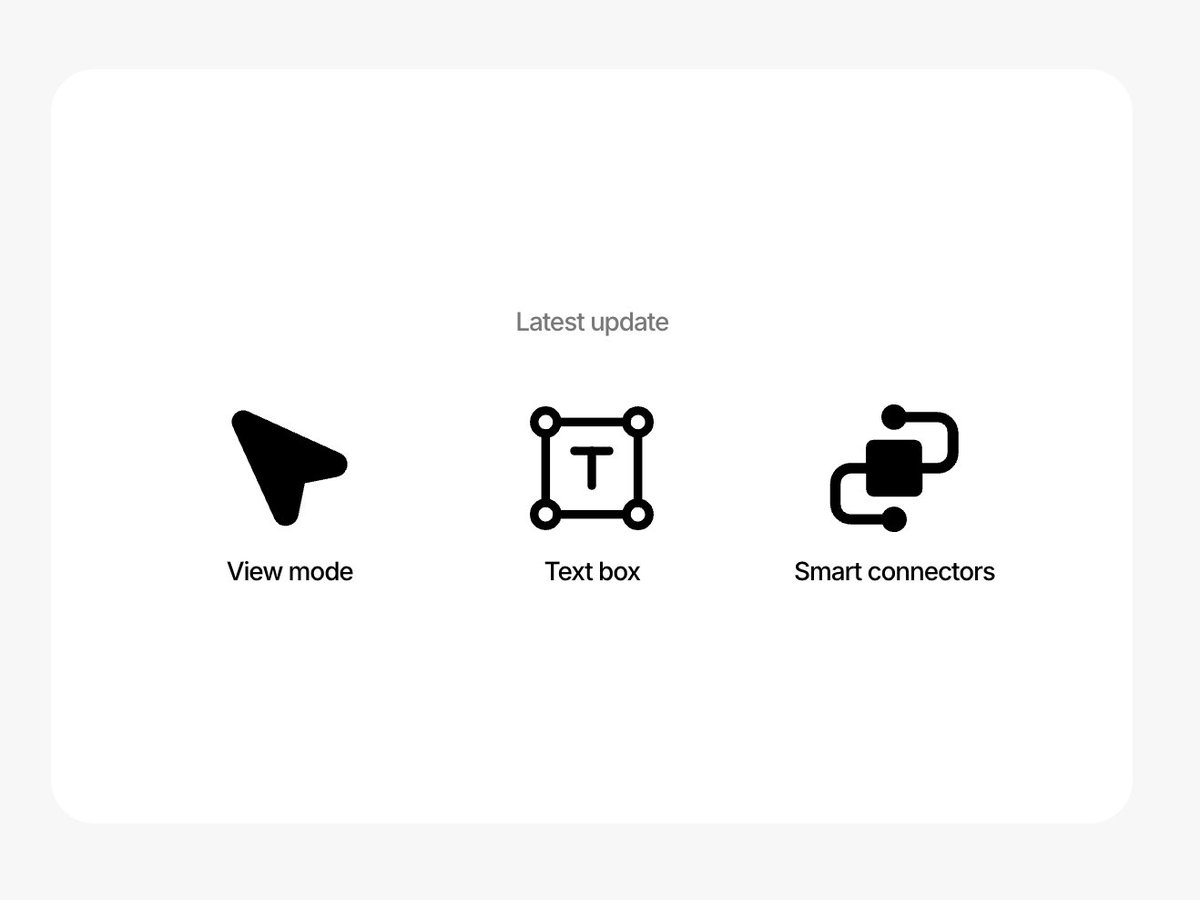 thinkrectangles's tweet image. Designing stuff for Flows landing page is really cool. What do you think?