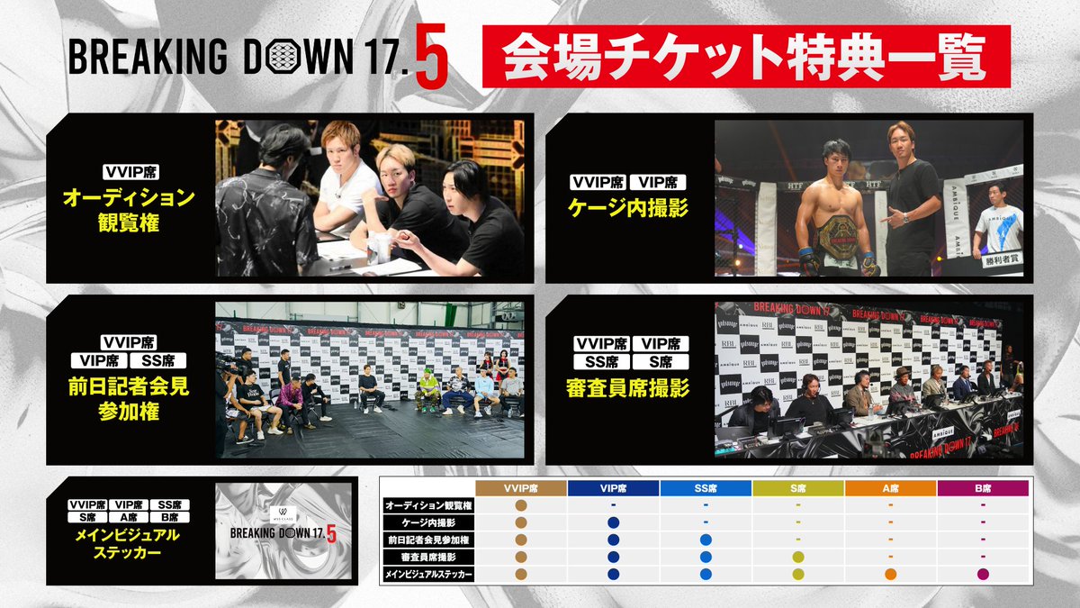 BreakingDown17_5 各座席の特典をご紹介📣 ＼ 各席種の会場チケット