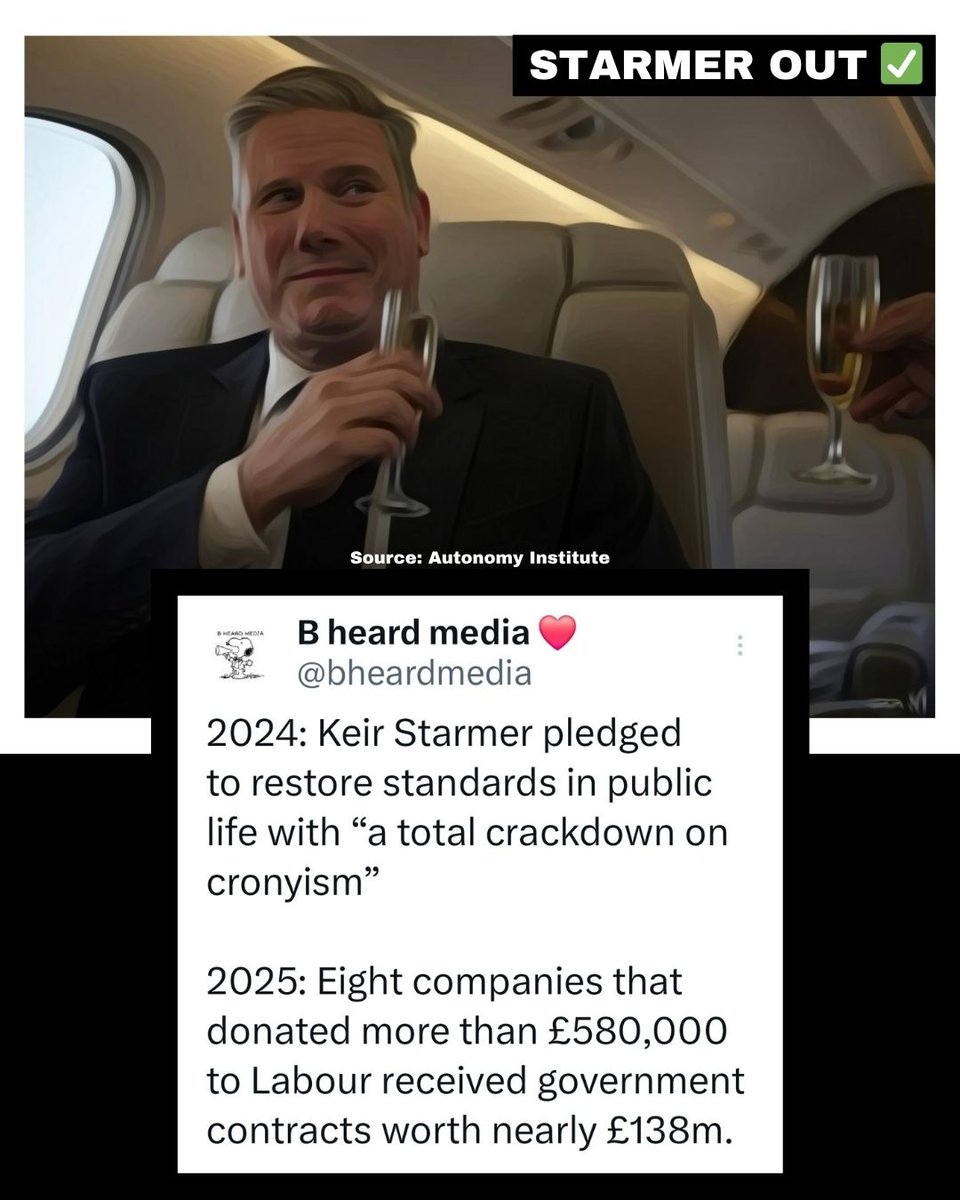 bheardmedia's tweet image. 2024: Keir Starmer pledged to restore standards in public life with “a total crackdown on cronyism”

2025: Eight companies that donated more than £580,000 to Labour received government contracts worth nearly £138m.

#StarmersBritain
#MoreOfTheSame
#Labourcorruption
#StarmerOut ⬅️