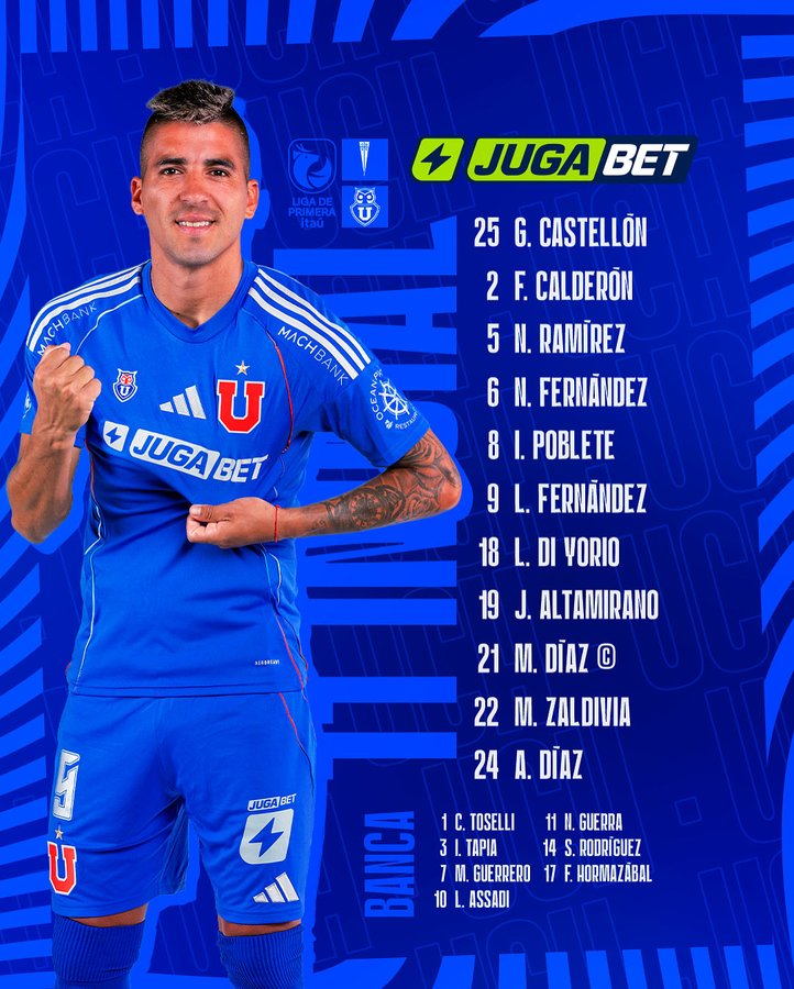 Graphic in blue tones displays Universidad de Chile soccer team lineup for match against Universidad Catolica. Central image shows player number 25 Castellon wearing blue jersey with U logo, Adidas branding, and JugaBet sponsor, posing with right fist raised and left arm flexed, smiling confidently. Surrounding text lists players: 2 Calderon, 5 Ramirez, 6 Fernandez, 8 Poblete, 16 Verdugo, 18 Almiron, 21 Diaz, 22 Zaldivia, 24 Diaz, 1 Toselli, 11 Gurrero, 14 Hormazabal, 17 Guerrero, 10 Gusso, 15 Sepulveda.