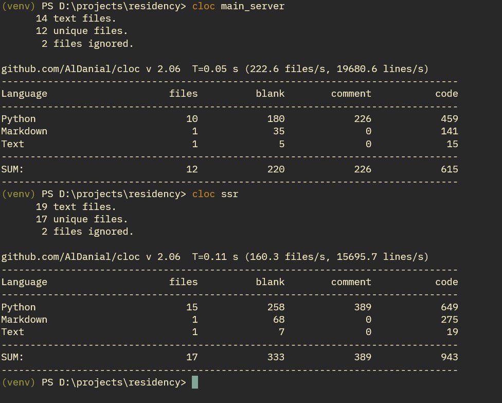 ryumacodes's tweet image. nearly 1k lines of code whilst we’re working on mvp of mimir