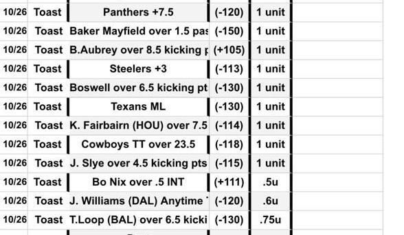 allcappersfreee's tweet image. #Toast &amp;amp; #Sauce✅️