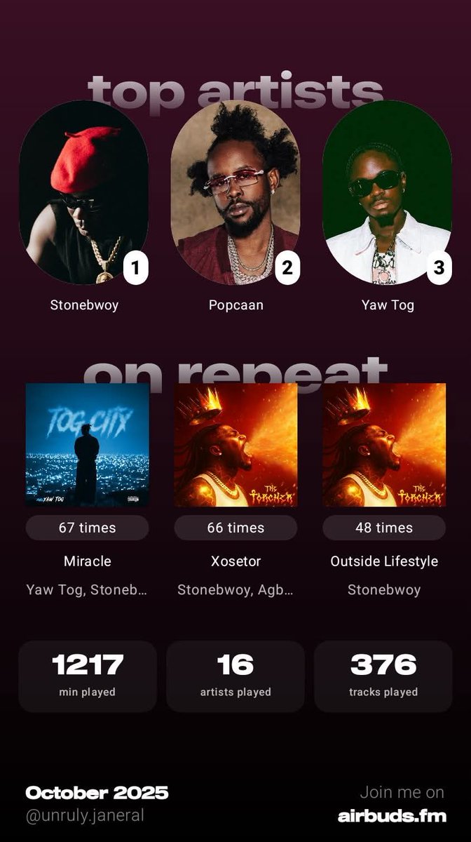 JaneralBurnito1's tweet photo. My Spotify Recap For This Week ❤️📌 https://t.co/zivP5vn9GA