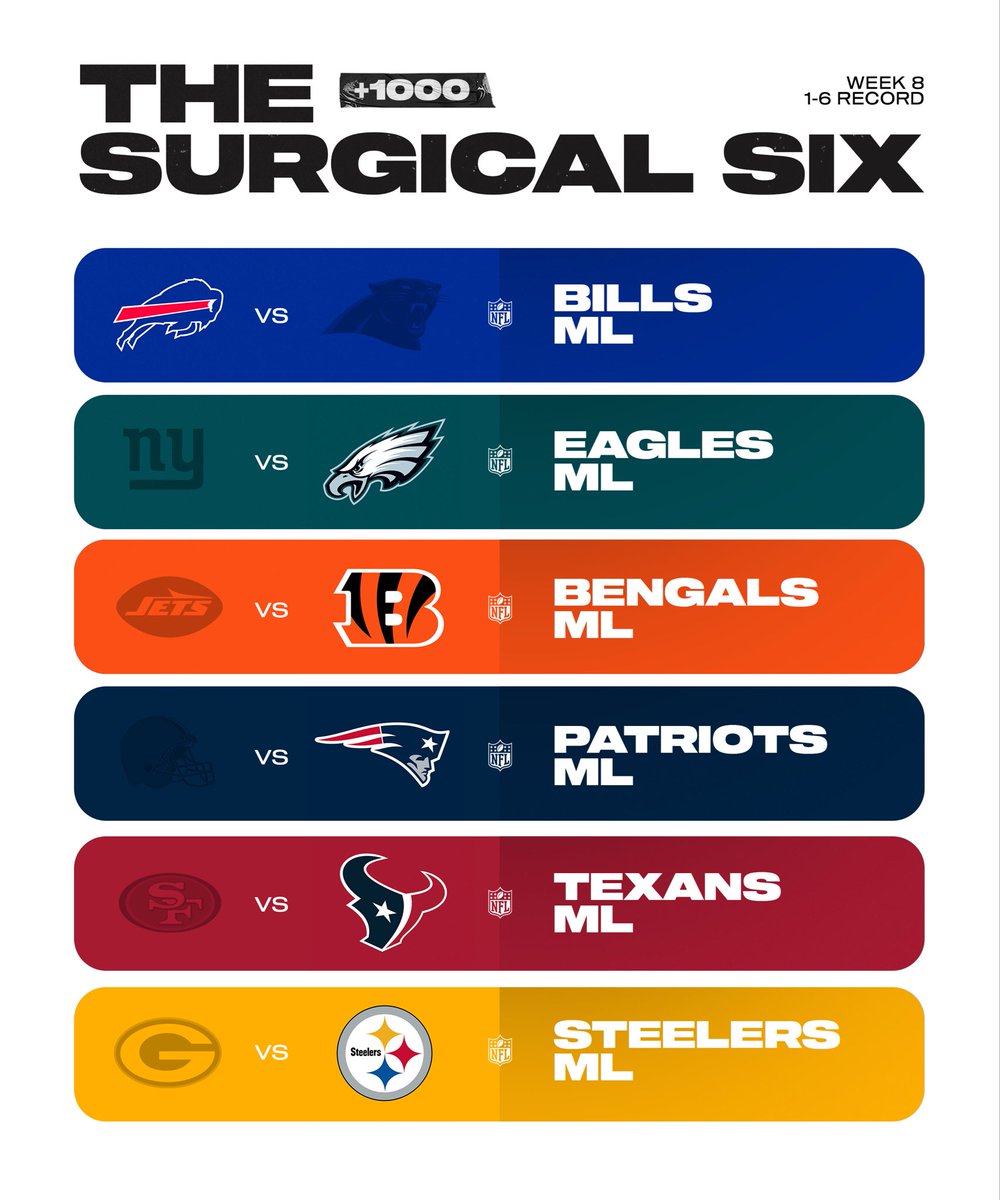 Trent Attyah tweet media