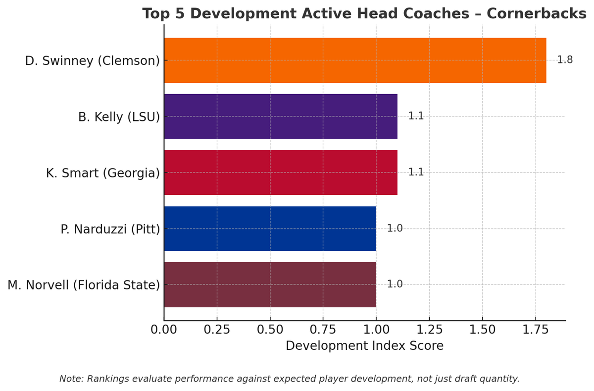 Nextlevelindex tweet media