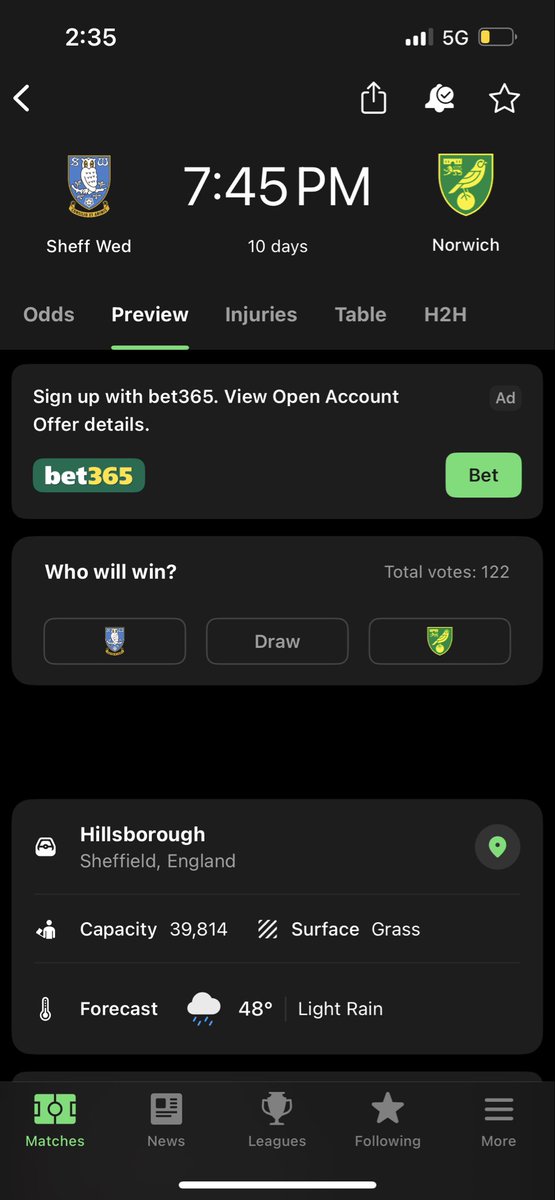 Who’s ready for the El Spastico in 10 days time?