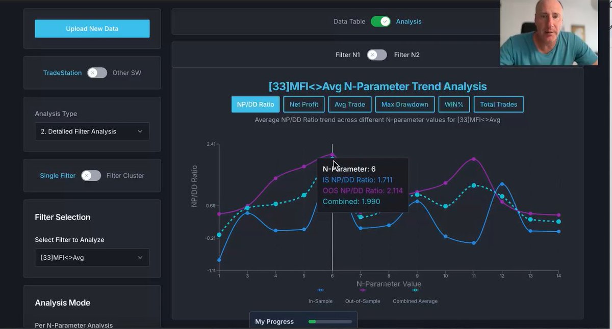 Breakout Trading Academy tweet media