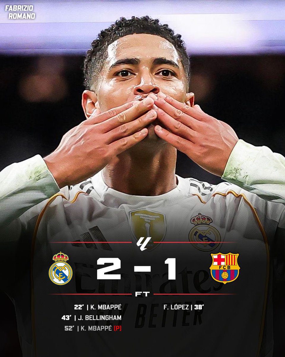 Fabrizio Romano (@fabrizioromano) on Twitter photo Real Madrid win El Clásico and go +5 points on top of La Liga! 🤍
Who’s been your Man of the Match? Real Madrid win El Clásico and go +5 points on top of La Liga! 🤍
Who’s been your Man of the Match?