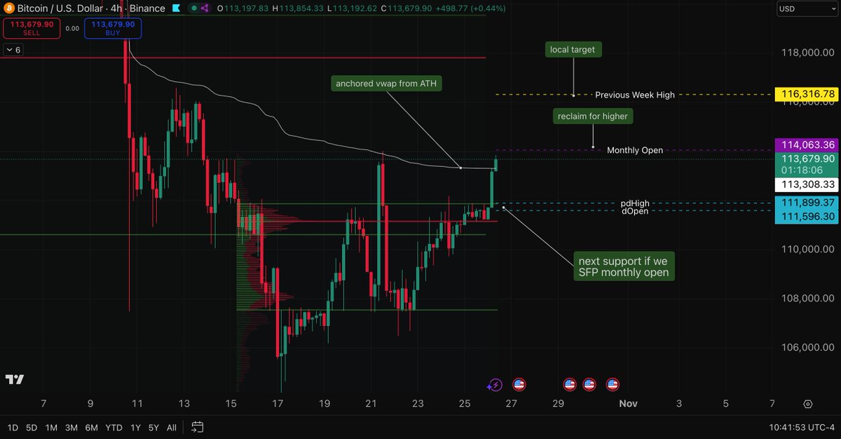 Carl Moon 🌙 tweet media