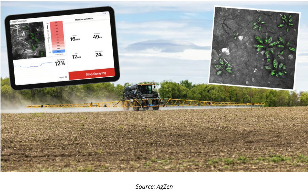 Better, Not Less: How AgZen Is Partnering with Corteva and Reframing Precision Spraying
◼︎◼︎◼︎

Spray volumes are measured in gallons per acre. 

That tells us nothing about what matters, though: 

How much product actually hits the leaf and gets into the plant?
