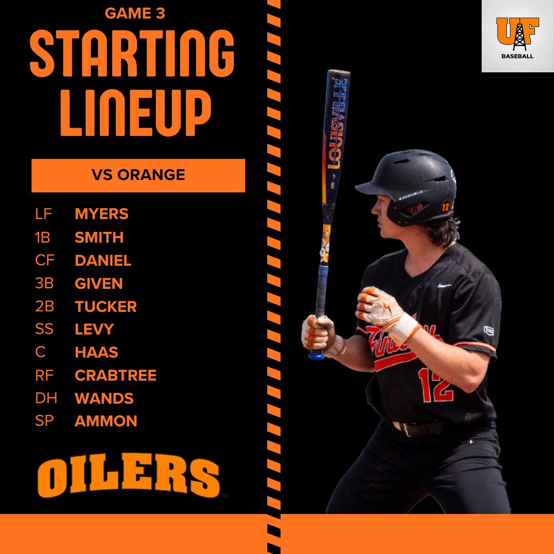 Findlay Baseball tweet media