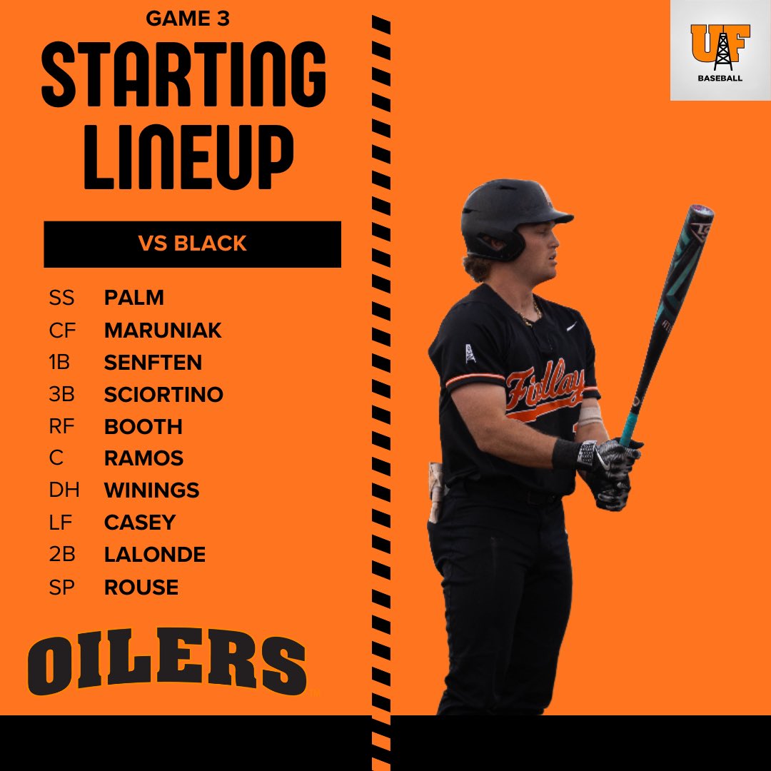 Findlay Baseball tweet media