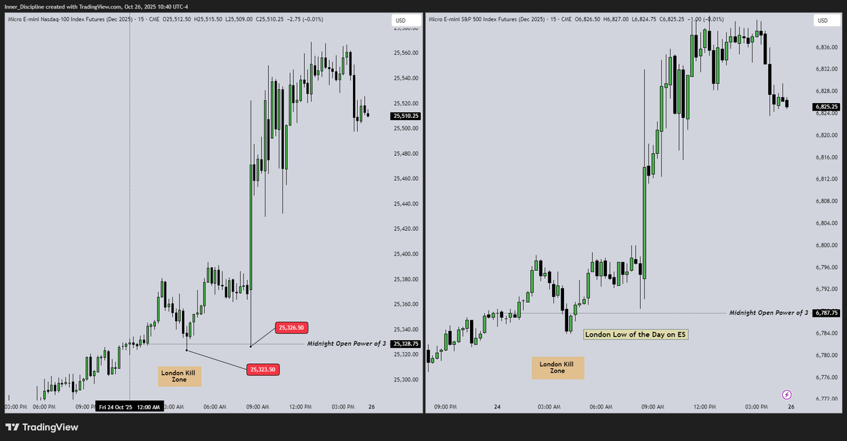 Disciplined_Trader tweet media