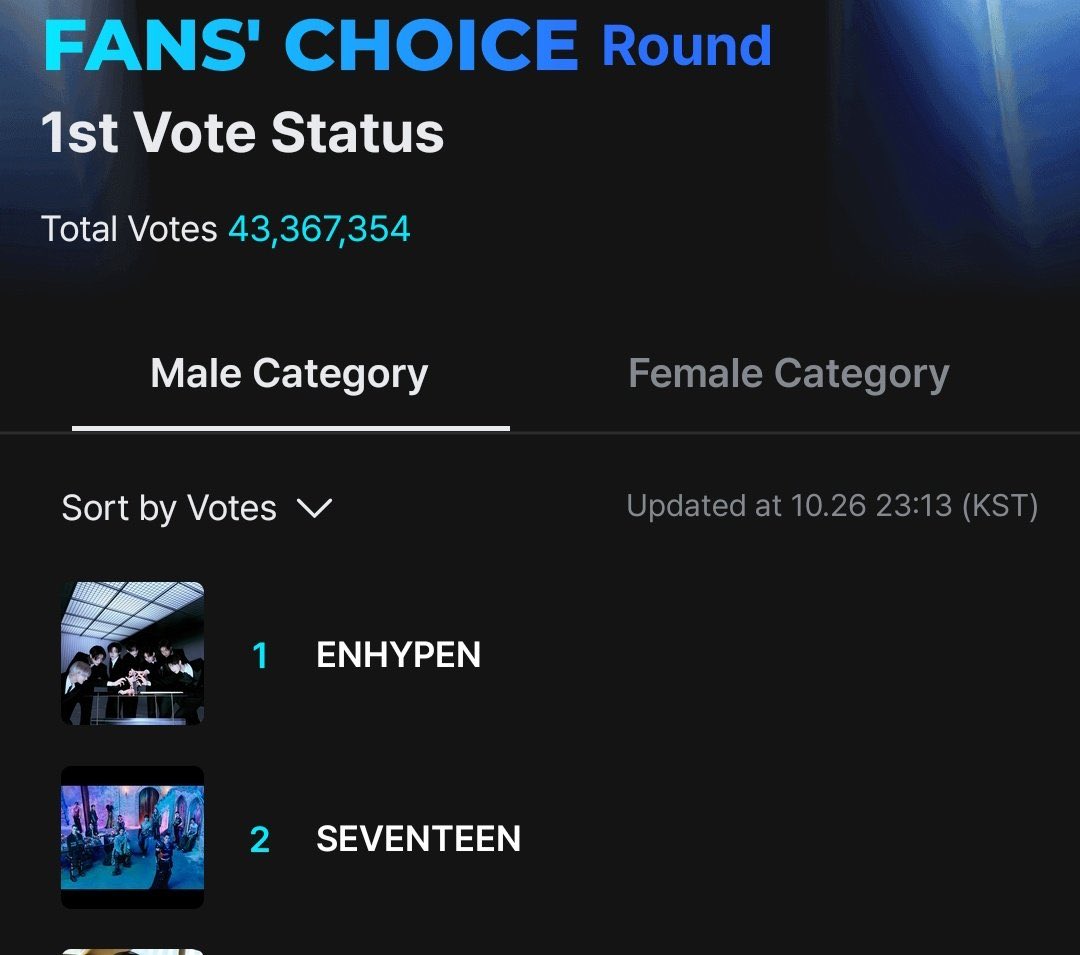 gyugyuliciousss's tweet image. CARATs drop your votes please please 🙏🏻😭

I Vote for #SEVENTEEN on #2025MAMAVOTE