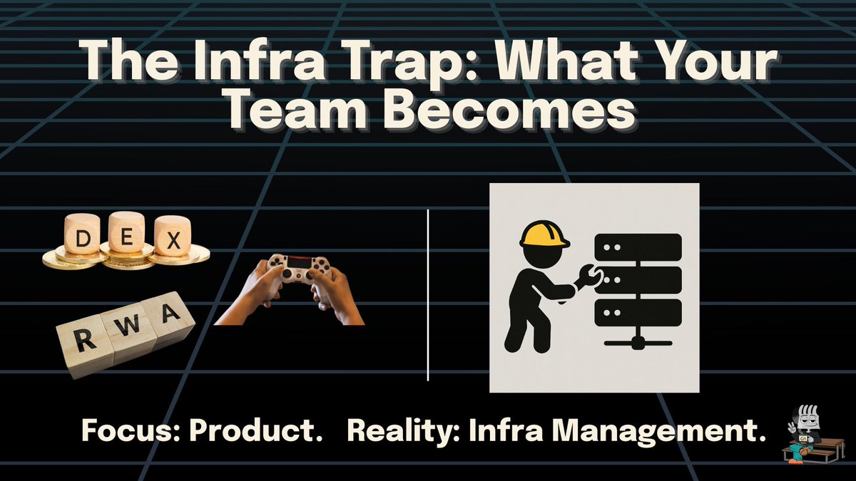 HanHanTahan's tweet image. 2/6
The real bottleneck? Infrastructure.
If you’re building a DEX, an RWA platform, or a game — your focus should be the product, not infra.
Yet suddenly, you’re expected to:
• Assemble a validator set
• Manage collators and block production
• Maintain RPCs, explorers, and…
