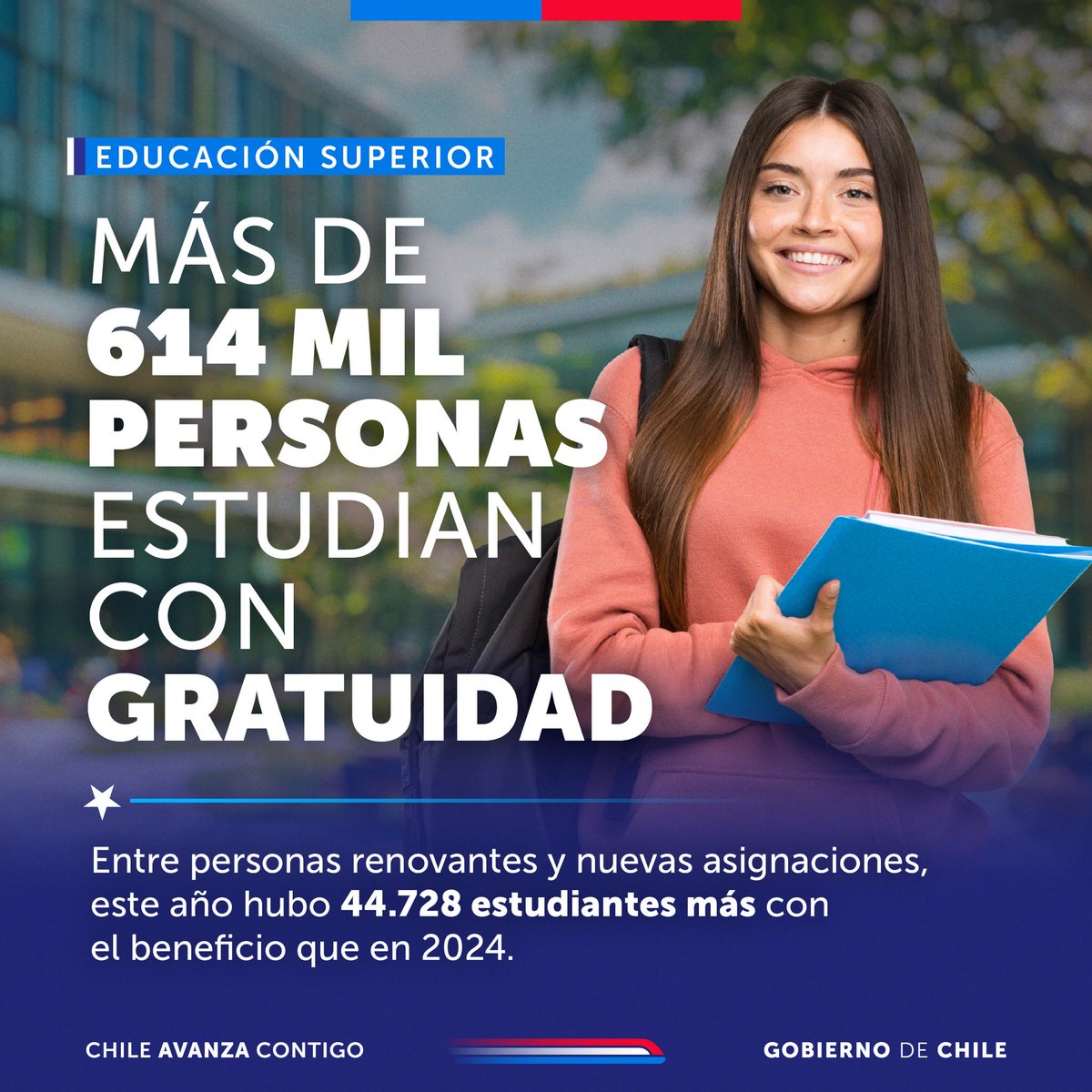 ¡Un orgullo para nuestro país!

Más de 614.000 personas estudian con #Gratuidad, beneficio que permite a jóvenes ingresar a la Universidad sin preocuparse por el tema económico, igualando la cancha.

Esta medida fue impulsada por la Pdta. <a href="/mbachelet/">Michelle Bachelet</a>: Matthei y Kast se opusieron.