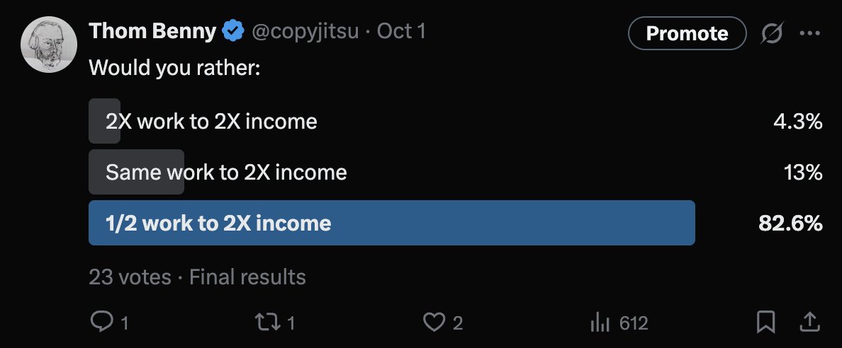 Thom Benny tweet media