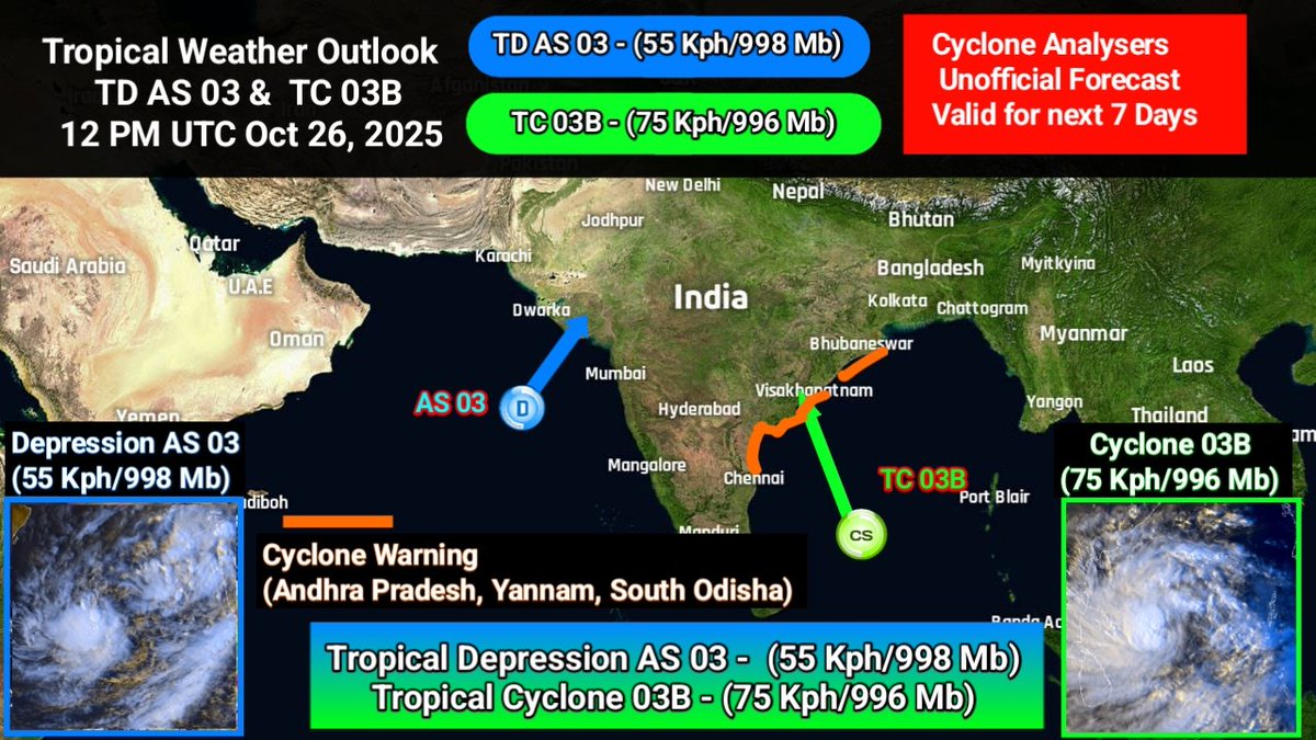 CycloneAnalyser's tweet photo. #TWO
#Depression #AS03 causing isolated heavy to very heavy rain over Western Coast,could come closer to #Gujarat this weekend causing unusual rain that may damage winter crops while over #BayofBengal #Depression #BOB07 intensified into #Cyclone #03B this morning & its expected👇 https://t.co/57oO18b01M