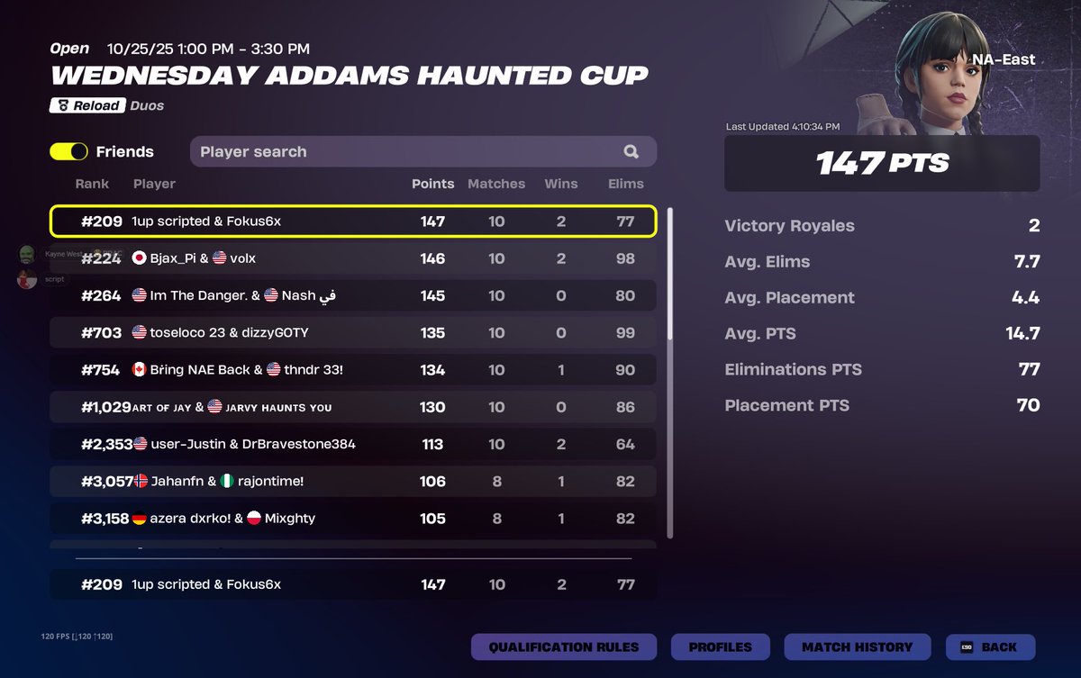 1upscripted's tweet image. Top 200 Wednesday Adam cup