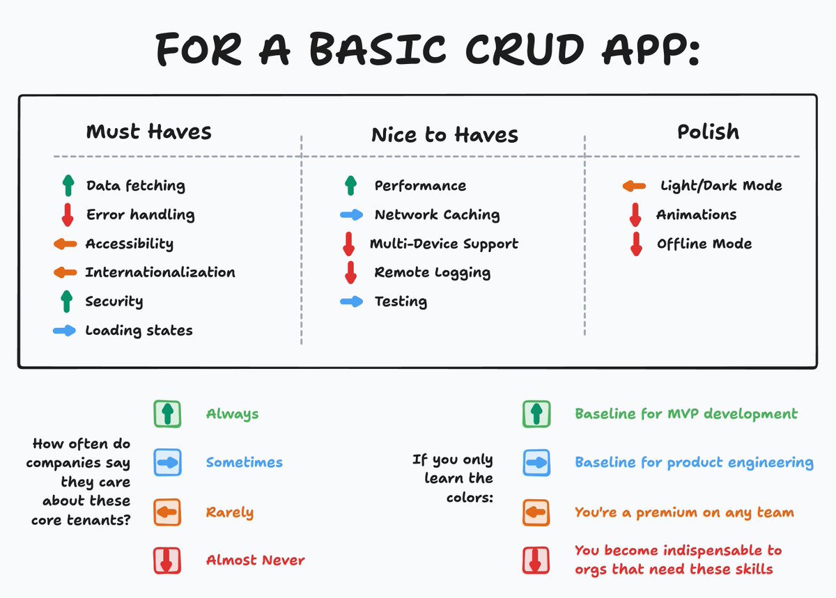 Corbin Crutchley tweet media