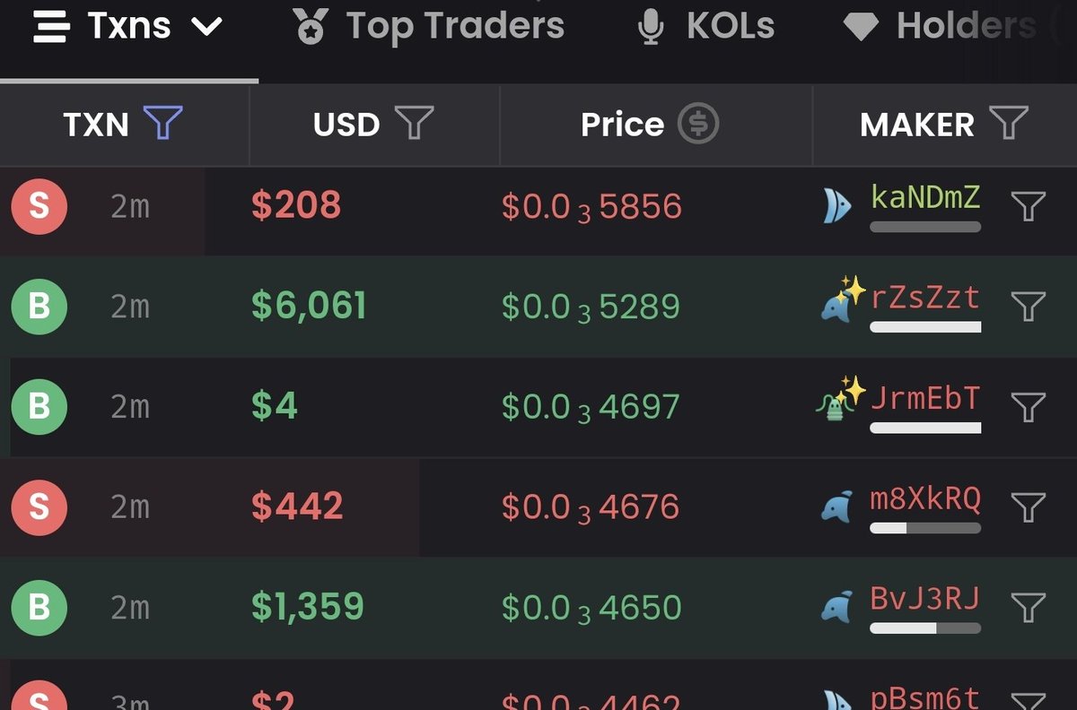 $6k whale buy? Something is coming $PERC