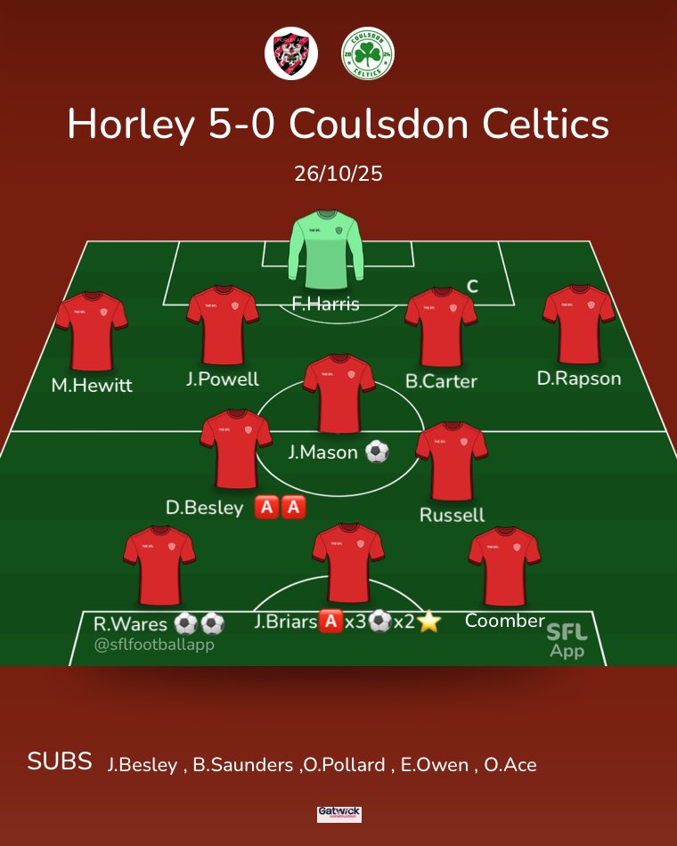 Horley AFC Sunday tweet media