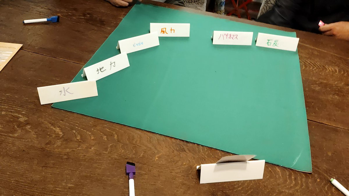 神代 WHAT WE WANT WWW_GOALSTAND_TYPE2 神代 WHAT WE WANT WWW_GOALSTAND_TYPE2 神代 WHAT WE WANT