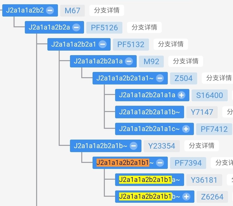 الصميدع tweet media