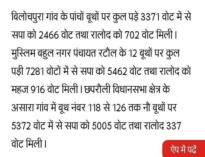 बागपत विधानसभा की मुस्लिम राजपूत बहुल नगर पंचायत रतौल में पड़ी वोट (बागपत लोकसभा चुनाव 2024)

SP अमरपाल शर्मा - 5462 वोट
Rld राजकुमार सांगवान - 916 वोट

अगर हिंदुओ का 30% वोट भी मिल जाए 2027 विधानसभा चुनाव में समाजवादी पार्टी को तो bjp को पूरी तरह से साफ कर देगे पश्चिम यूपी से।