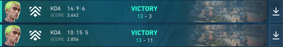 tringspa's tweet image. Won both games in #1 week of Premier INVITE DACH With #MinimumWage. GG's to @NOFATW and @SerenityOrga✌️