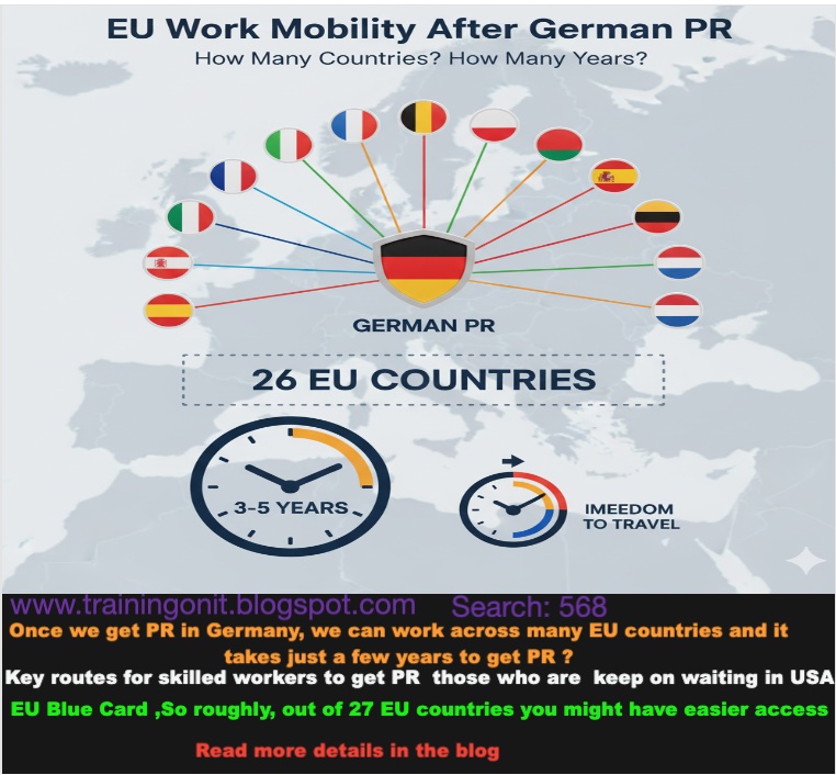 trainingonit9's tweet image. 🛫 Just in: Once you land your PR in 🇩🇪 Germany — the doors open fast! 🎉  what’s next 👉 trainingonit.blogspot.com/2025/10/once-w…

#GermanyPR #MoveToGermany #GermanImmigration #SkilledWorkers #IndianProfessionals #GlobalCareer #LifeInGermany #DreamAbroad #WorkInEurope #PermanentResidence