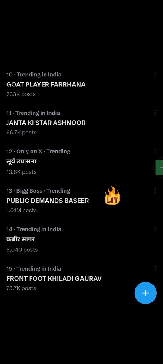 See the differences

the contestants the makers are saving are trending with just under 300K

while the ones who truly have the audience’s love, but not the makers’ support, are trending with over 1M+ tweets. That’s the power of genuine public support

PUBLIC DEMANDS BASEER 🔥