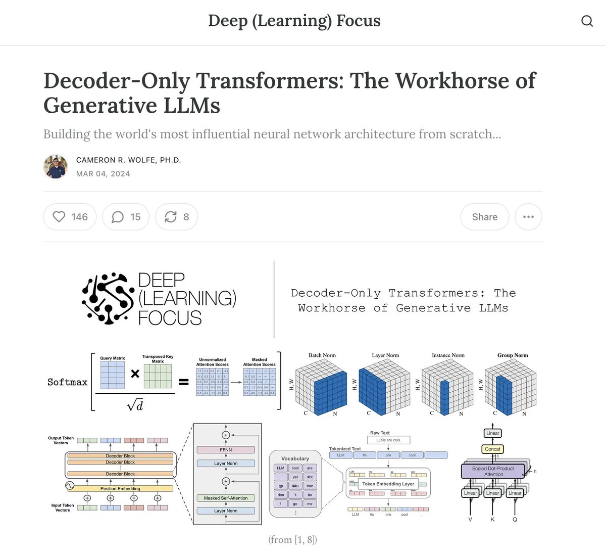 Didier Lopes (@didier_lopes) on Twitter photo Stumbled on Deep (Learning) Focus by <a href="/cwolferesearch/">Cameron R. Wolfe, Ph.D.</a> and it's honestly so good.
Breaking down complex topics in simple to understand concepts + code implementation that you can follow along.
Highly recommend. Stumbled on Deep (Learning) Focus by <a href="/cwolferesearch/">Cameron R. Wolfe, Ph.D.</a> and it's honestly so good.
Breaking down complex topics in simple to understand concepts + code implementation that you can follow along.
Highly recommend.