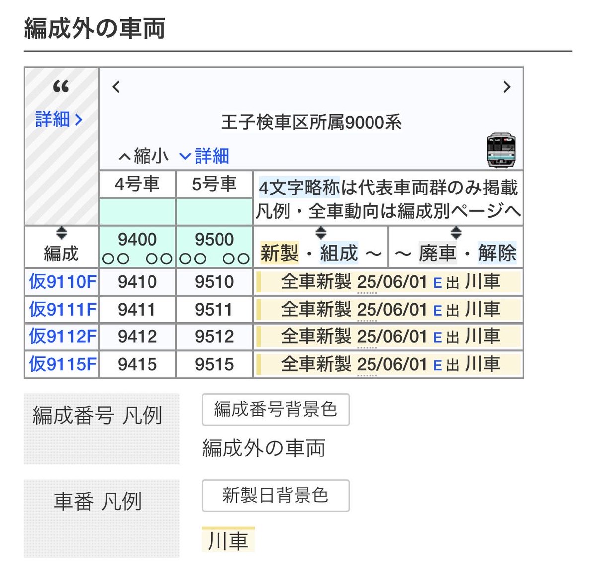 きのの 電氏 on X