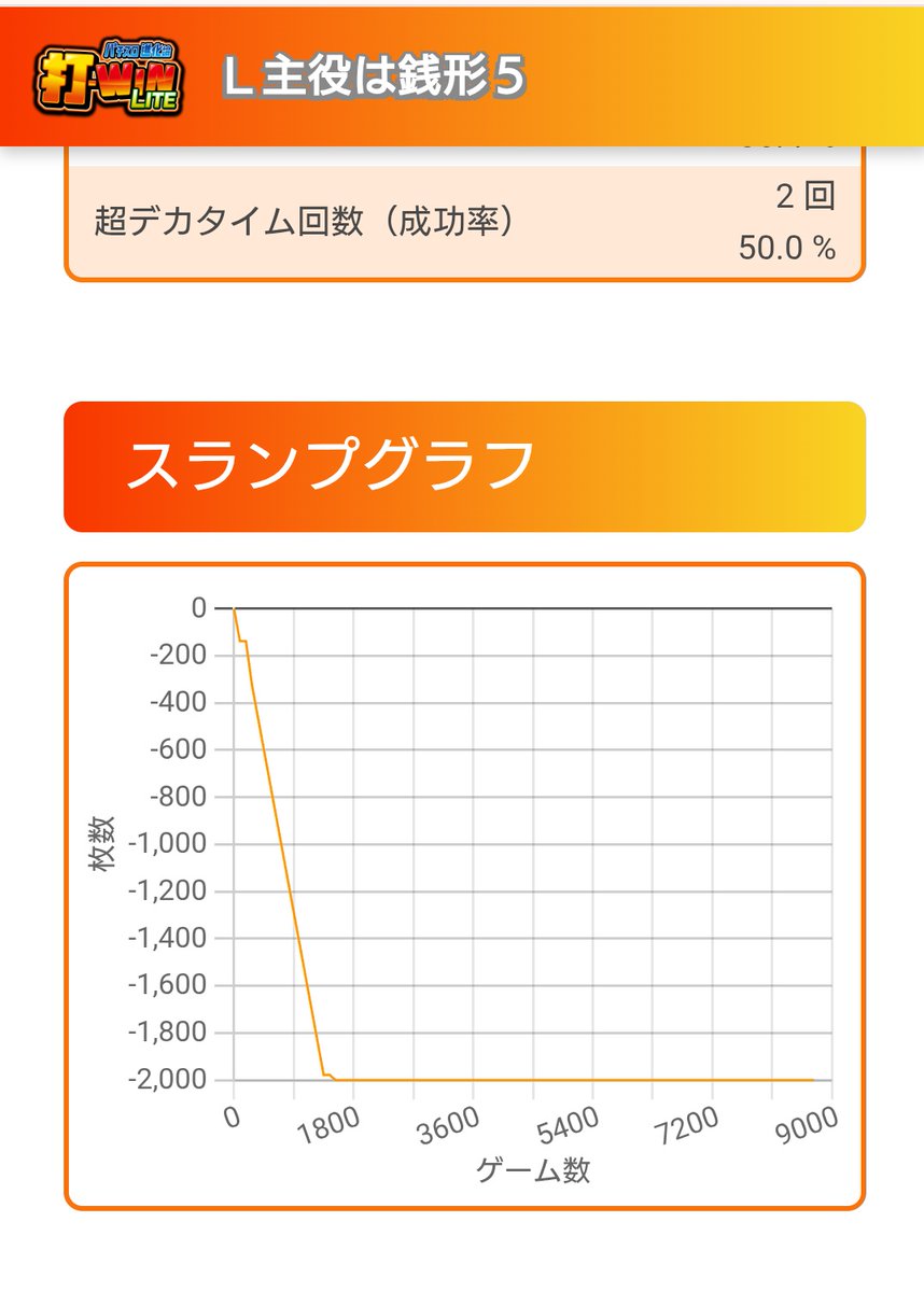 ☆ひろぽん☆ (@hiropon_12hosi) / Posts / X