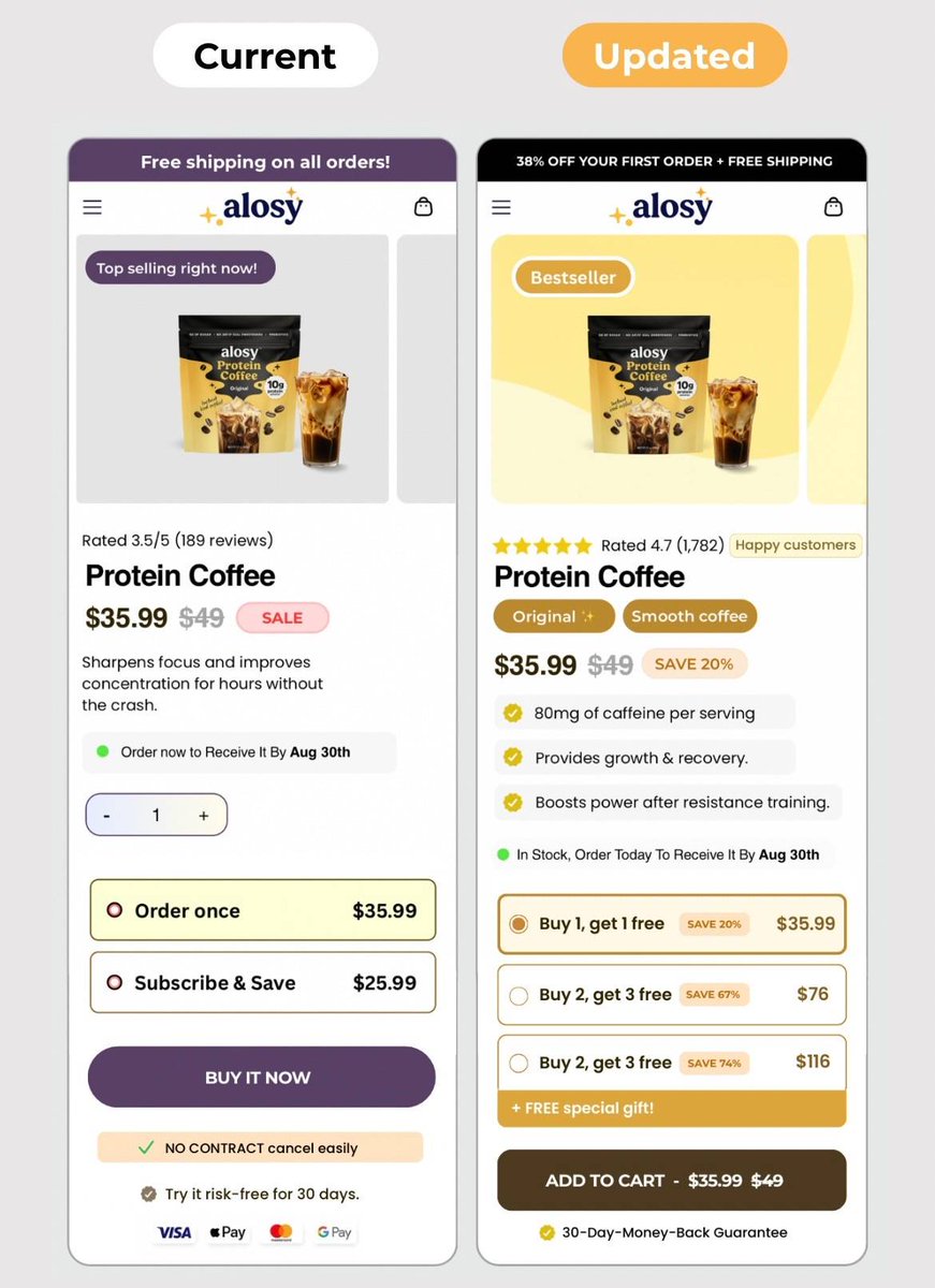 AnasAli_dev's tweet photo. 7.83% Conversion rate on this one⚡

( For alosy )