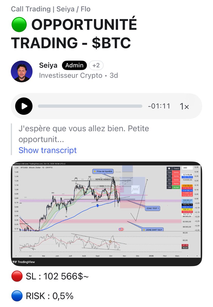 AltcoinsFrance's tweet photo. 🔥 $BTC $SOL $ETH $AVNT 💥

Tous ceux qui nous ont fait confiance encaissent en direct avec nous 🚀

📊 Gestion du risque
🎯 Pricing d’entrée précis
📈 Management des positions en live
🔁 Updates en temps réel

Et oui… ça dérange ceux qui ne comprennent pas les flux de liquidité et ne gagnent pas réellement sur les marchés.
Nous, c’est 100 % transparent. ✅