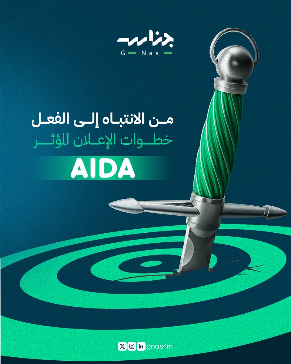 هل سمعت من قبل بنموذج AIDA؟ 
 من أوائل النماذج التسويقية التي ترسم مسار المتلقي منذ اللحظة الأولى التي يلتفت فيها إلى إعلانك، حتى يتخذ الفعل الذي تريده منه، وهو اختصار أربع كلمات:  
 الانتباه – Attention  ابدأ بما يلفت النظر ويكسر رتابة التصفح، مثل: صورة مميزة، أو عنوان عجيب، أو