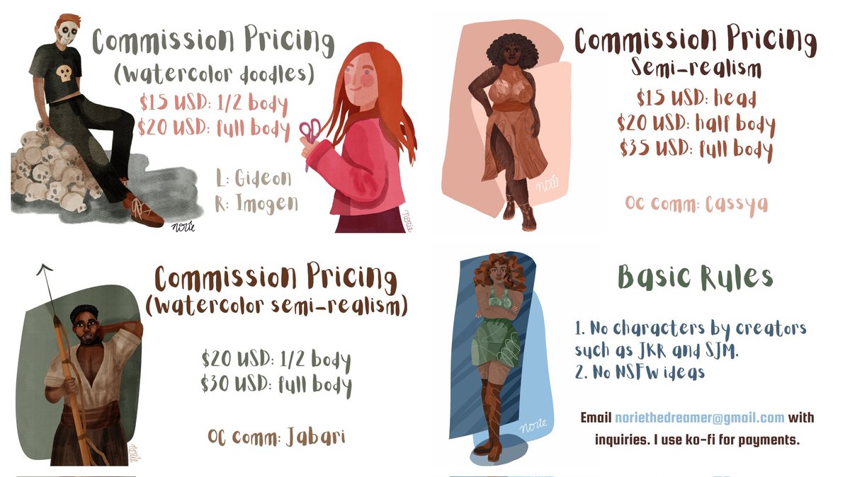 — hello, #booktwt, #tlttwt, #arttwt :))

Norie, '03, no prns:
   ★ Nimona, sharks
   ★ Books, food, art
   ★ Queer, AuDHD, parent
   ★ ARC reader/reviewer
   ★ Molly's editor!!!

AI, racism, queerphobia, misogyny, etc. not tolerated. Pro literary access.

Use tone tags w/ me