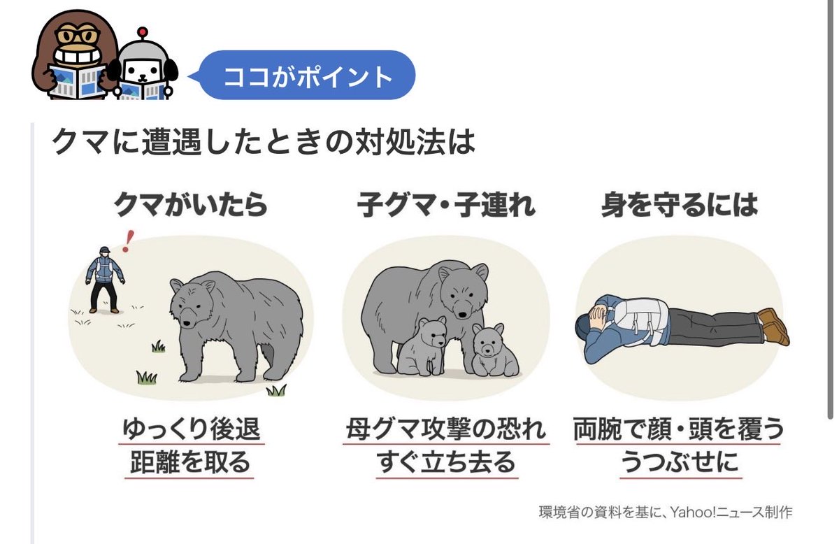 身を守るには？
これはほんとに最後の最終手段だと書いておけよ。襲われ始めてしまった時の姿勢として