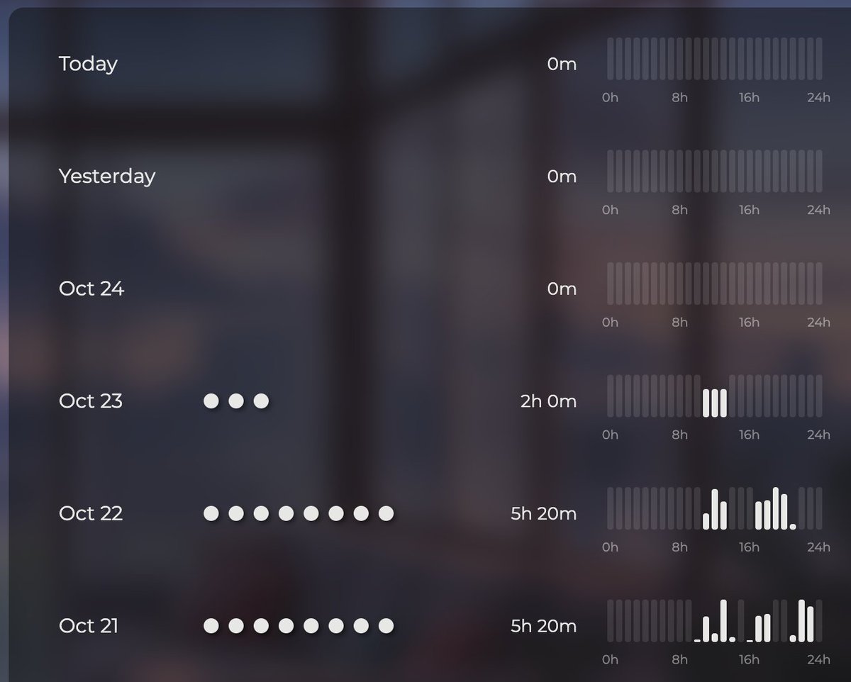 idk how are you but i'm totally out of work these days...
