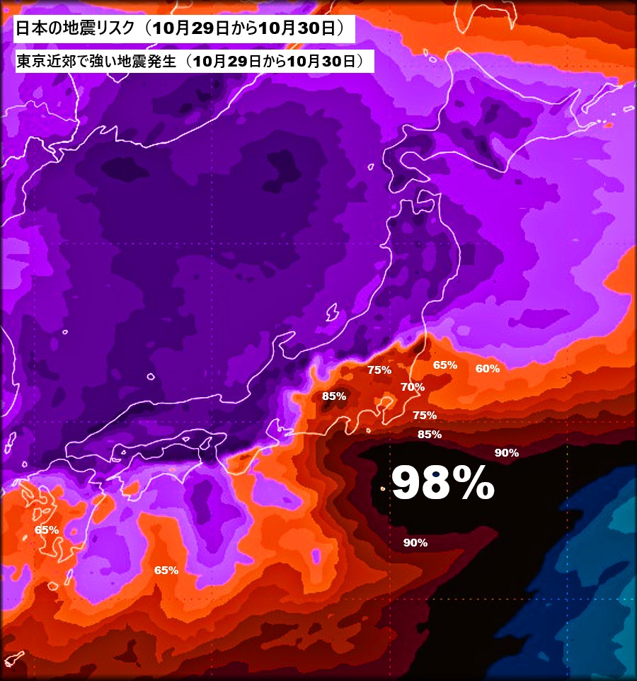 Japan Earthquakes tweet media