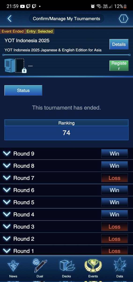 Peringkat 74 dr 300 peserta..
Not bad.. not bad.. dengan persiapan yg sangat mepet..
#YOTIndonesia #OCG #yugioh