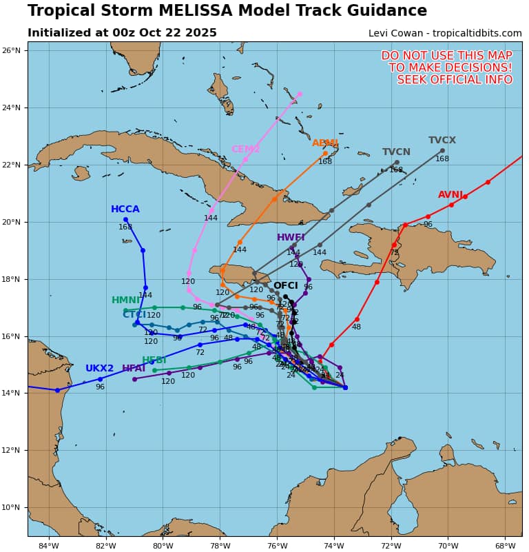 🚨🌀Las guías de trayectoria de la noche de este martes respecto a la Tormenta Tropical Melissa siguen con una alta incertidumbre, sin embargo es apreciable que la gran mayoría de los  modelos de pronóstico se han corrido lo cual aumenta el peligro de Huracán hacia Cuba.