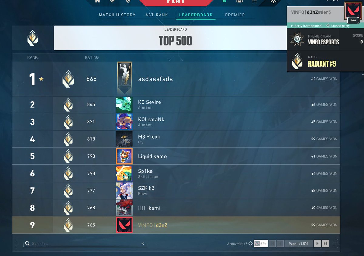 FIRST PAGE IN THE LEADERBOARD - RADIANT #9 EU - 1.4 K/D
#radiant #valorant