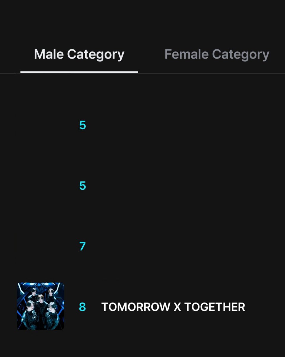 txtvotingcrew's tweet image. Thank you, MOA voters 🤗
Round 1 of the MAMA Fans' Choice voting is now closed 🎉
TXT ended at rank #8 on the MNET+ app! Take note that this is NOT the final ranking yet. MAMA will still add the votes from the X tags.
A huge thank you to everyone who showed up and voted for…