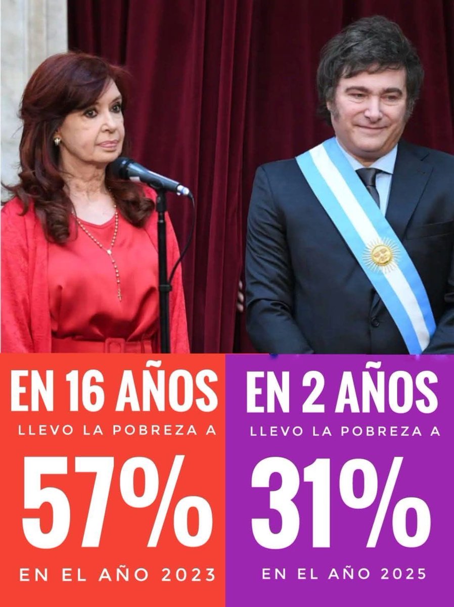 LattanzioCamii's tweet image. No olvidar